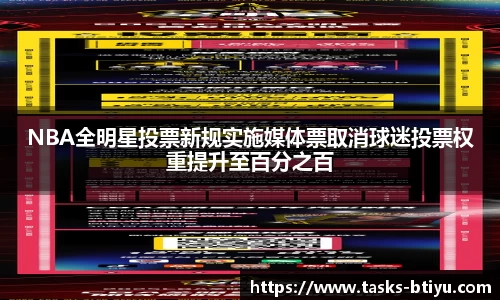 NBA全明星投票新规实施媒体票取消球迷投票权重提升至百分之百